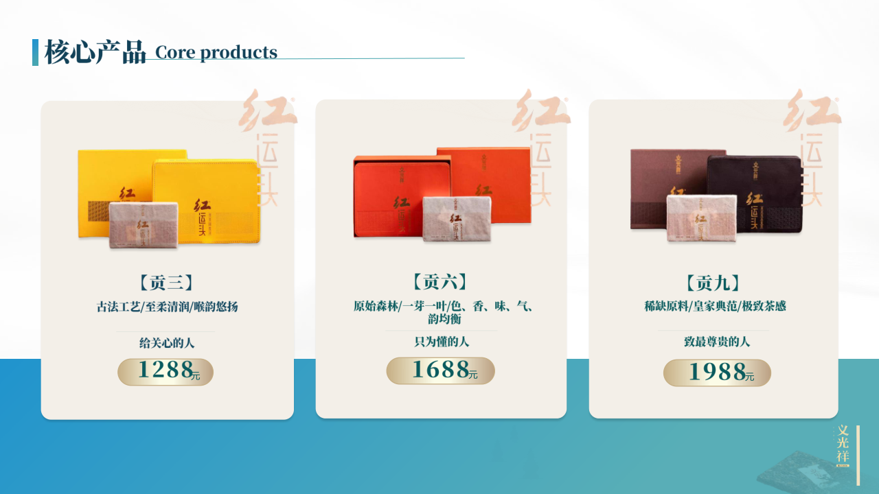义光祥商业计划书(216修改）_14.png