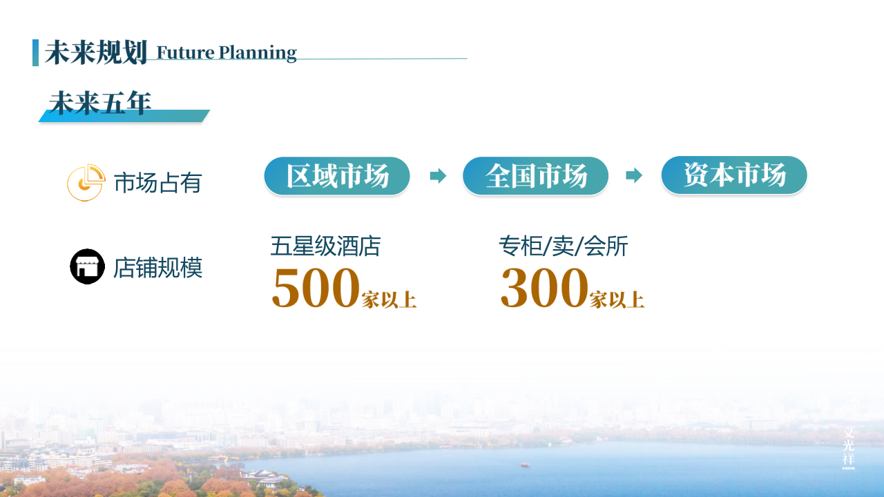义光祥商业计划书(216修改）_25.png